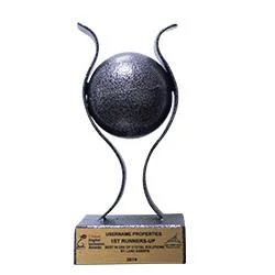 Best Land Agency in use of digital solutions to enhance Customer Experience.