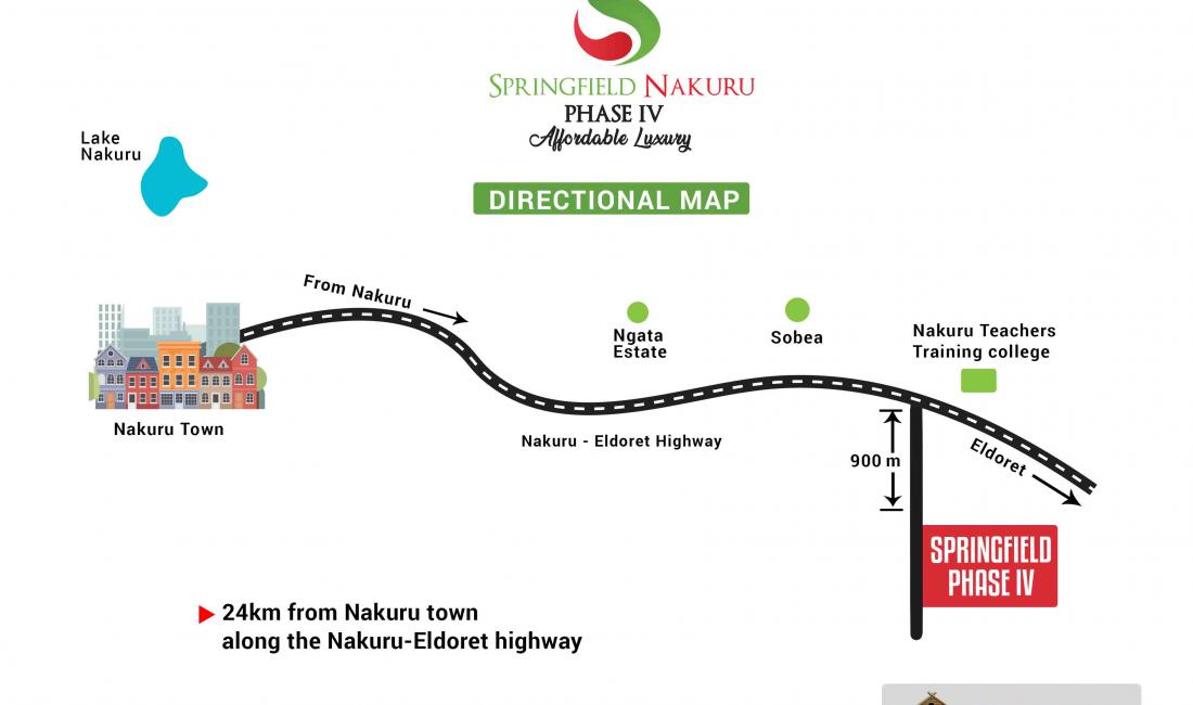 Springfield Nakuru Phase IV